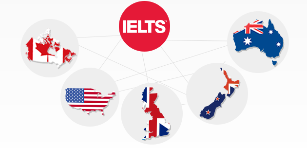 ielts logo